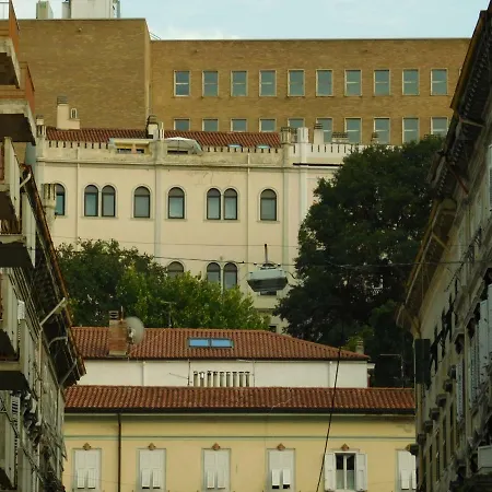 Διαμέρισμα Attic At The Park Τεργέστη
